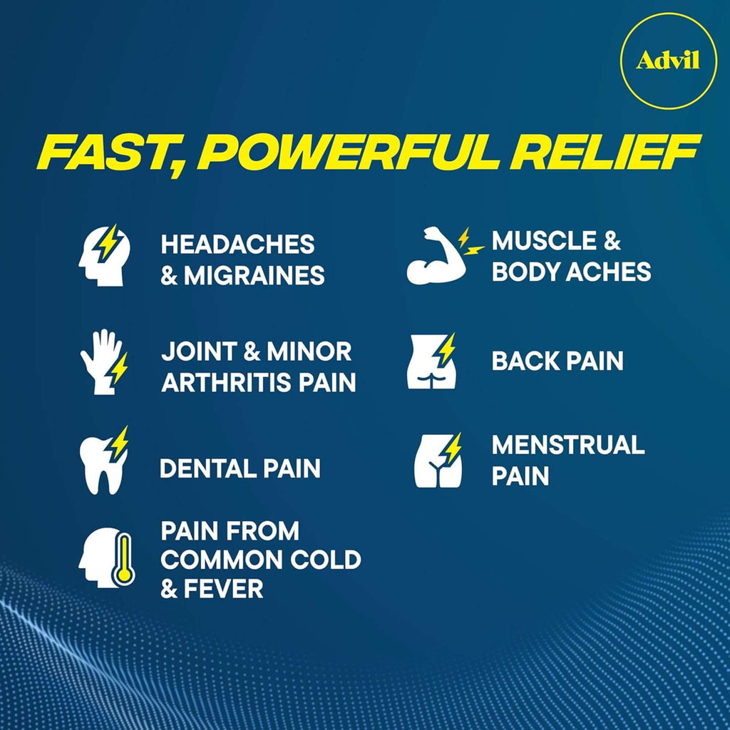 Hangover Kit (10 pcs) – Party Hard, Recover Smarter