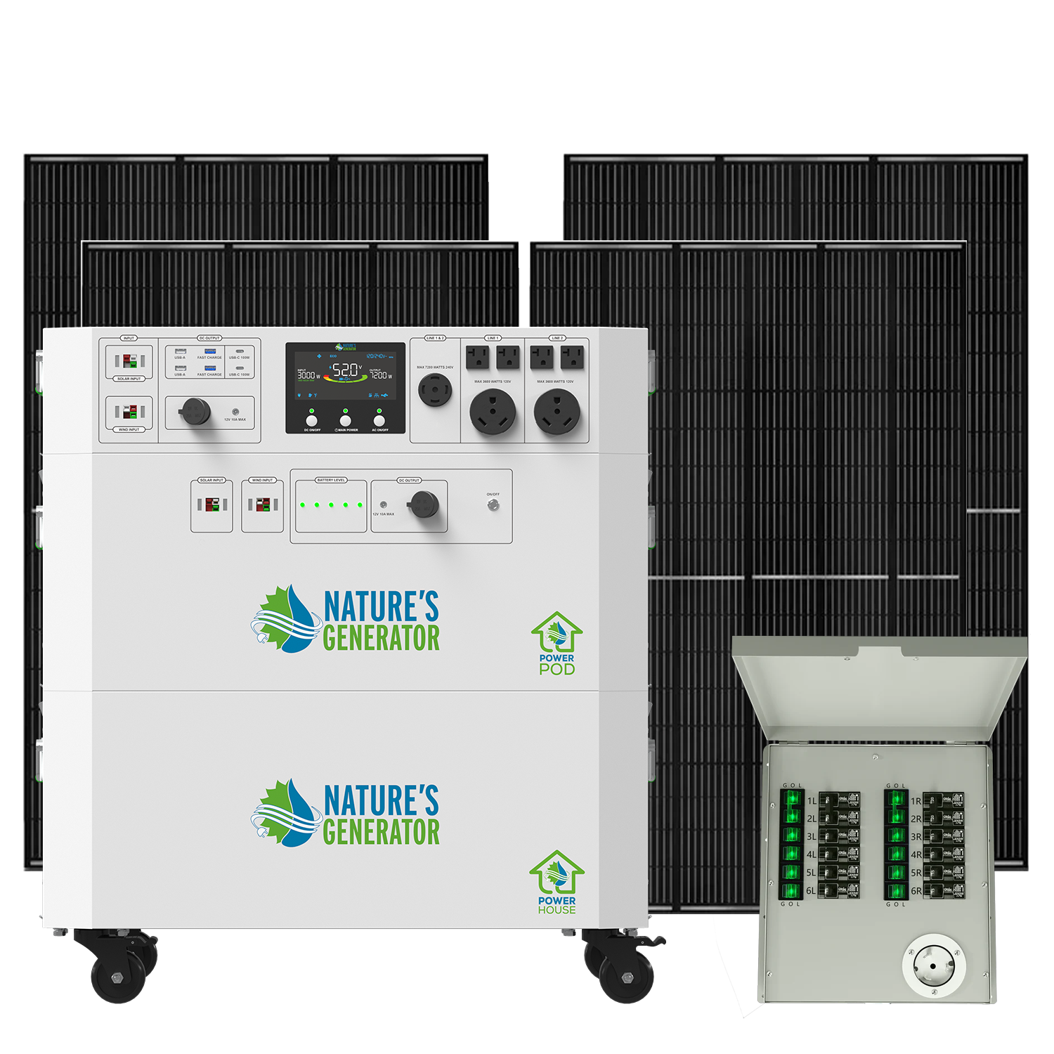 Powerhouse V2 Solar Generator and Transfer Switch
