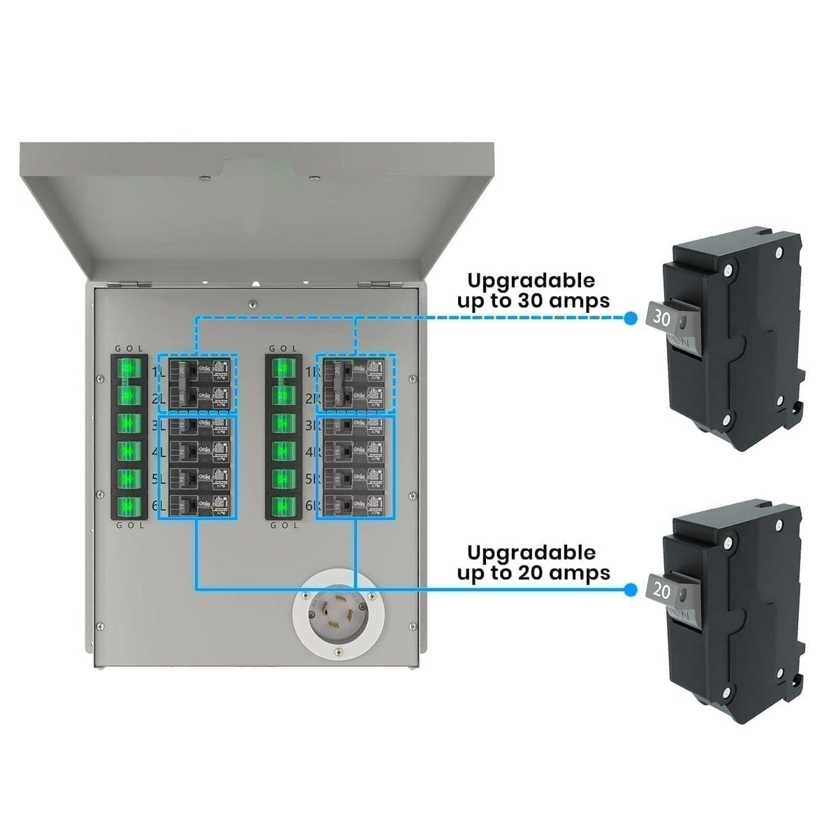 12-Circuit 120/240V 30A Non-Automatic Transfer Switch