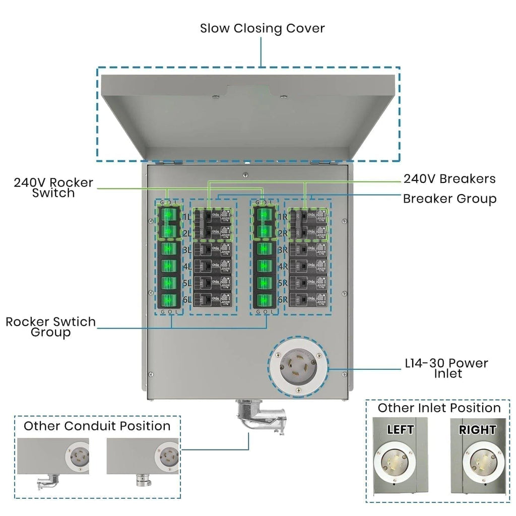 Refurbished - Nature's Generator 120/240V 30A 12-Circuit Non-Automatic Transfer Switch